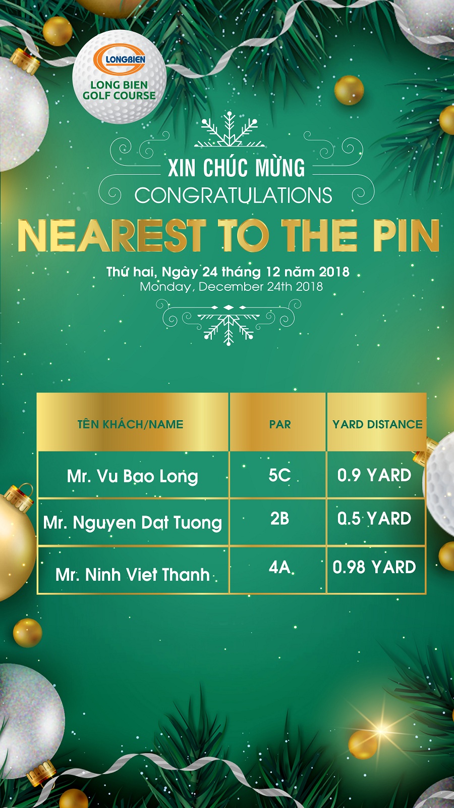 KẾT QUẢ GIẢI NEAREST TO PIN - NGÀY 24/12/2018